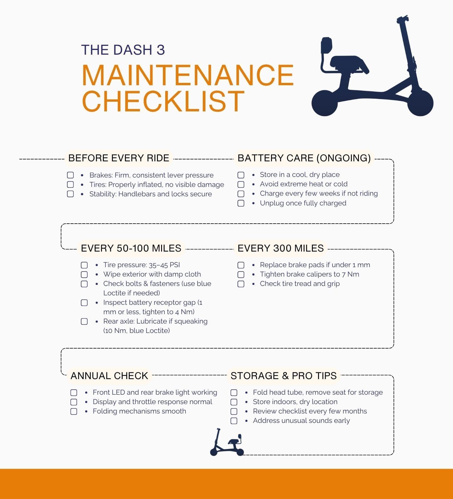 dashmoto® maintenance checklist.jpg